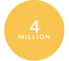 facts-4-million